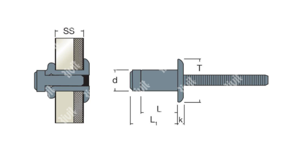 Rivit OFFT - Image 2