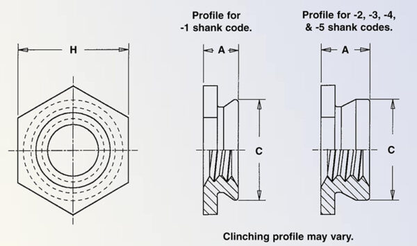 PEM Type F, metric - Image 3
