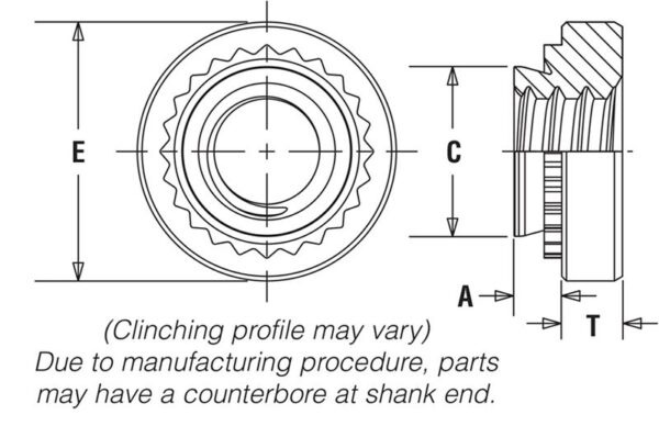 PEM Type SH - Image 2